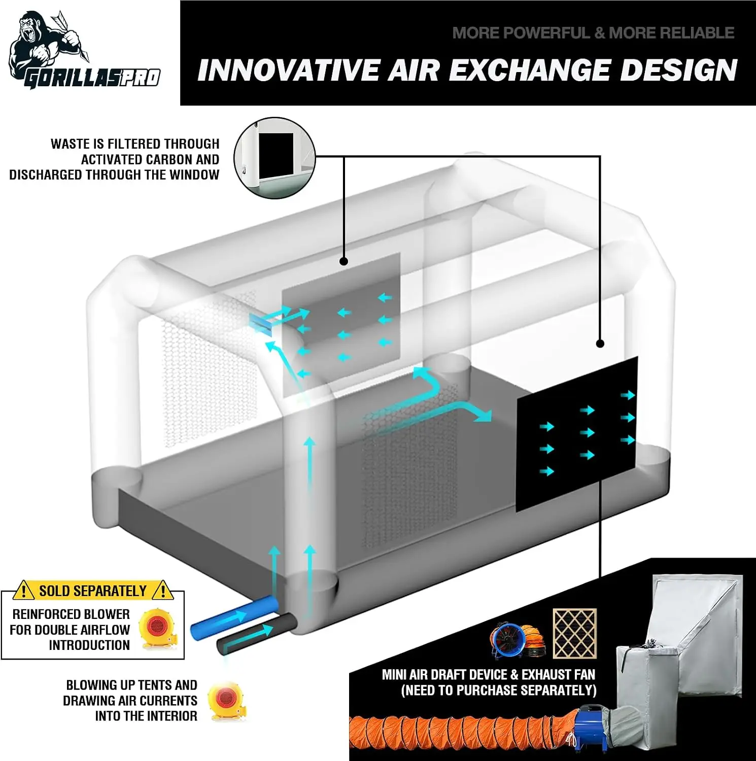 Tente de peinture gonflable 13 - Inflatable Paint Booth avis et prix